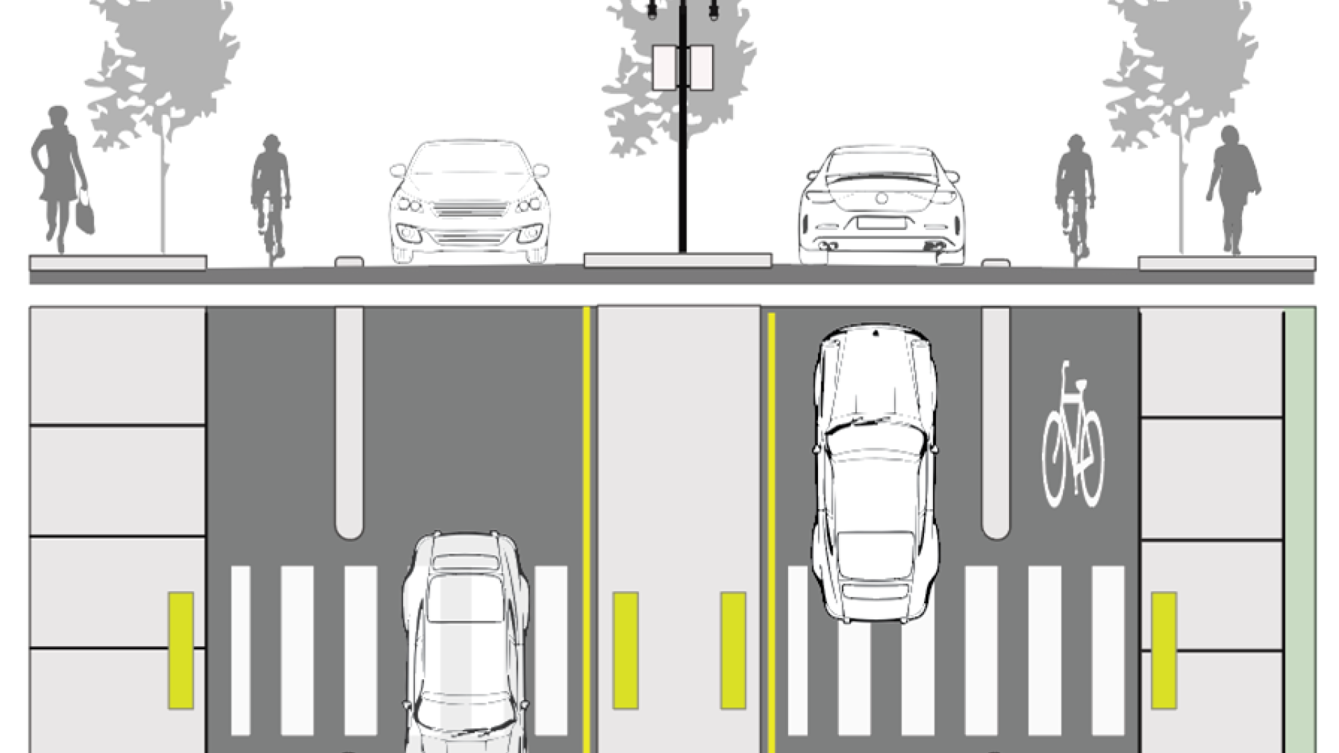 An illustration of Cook Street after the upgrades. Traffic has been reduced to one lane each direction to make room for bike lanes each direction. There is a marked crosswalk and wider sidewalks. 