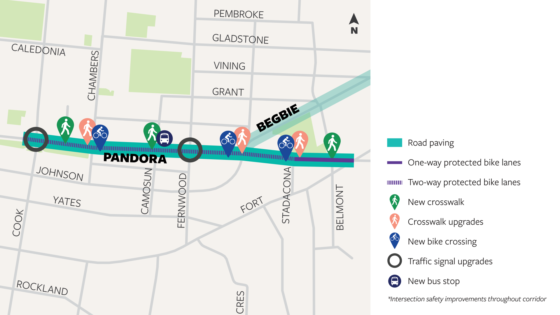 A graphic map of the major upgrades planned for Pandora Avenue from Cook to Fort St.