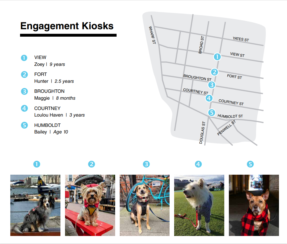 Engagement Kiosks Map